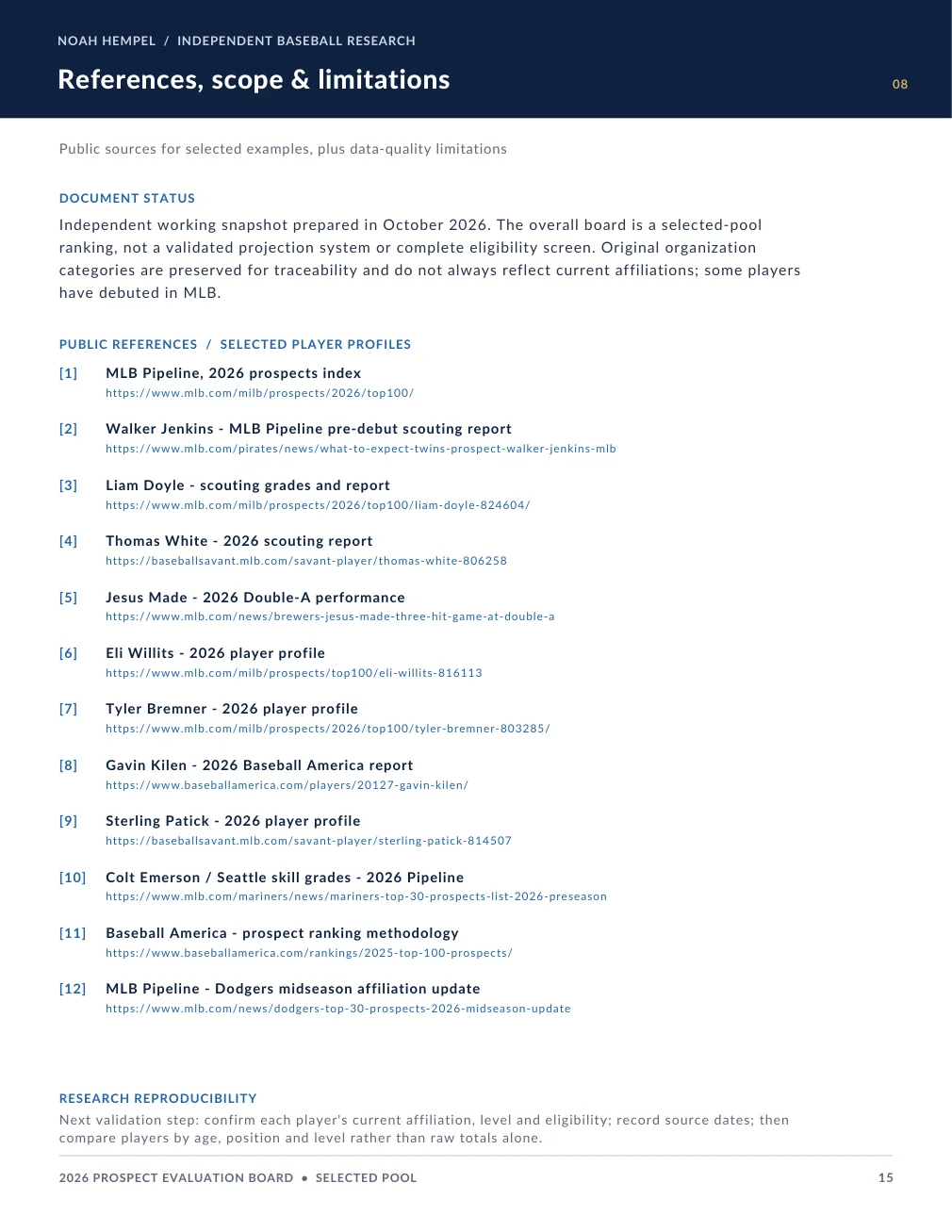 Complete Baseball Research Portfolio, page 16. Plain text is available below.