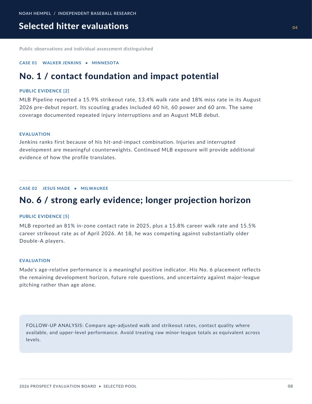 Complete Baseball Research Portfolio, page 9. Plain text is available below.