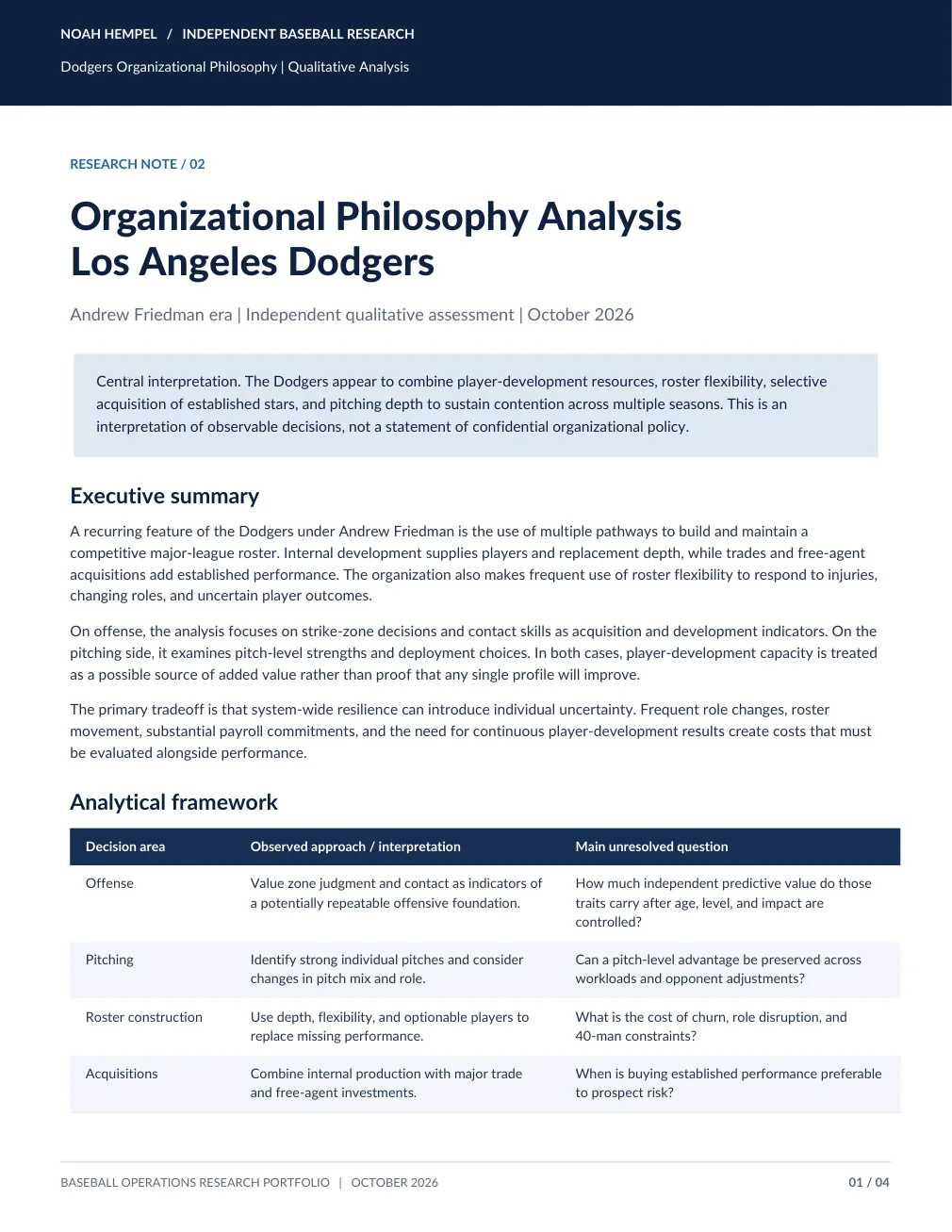 Los Angeles Dodgers Organizational Philosophy Analysis, page 1. Plain text is available below.