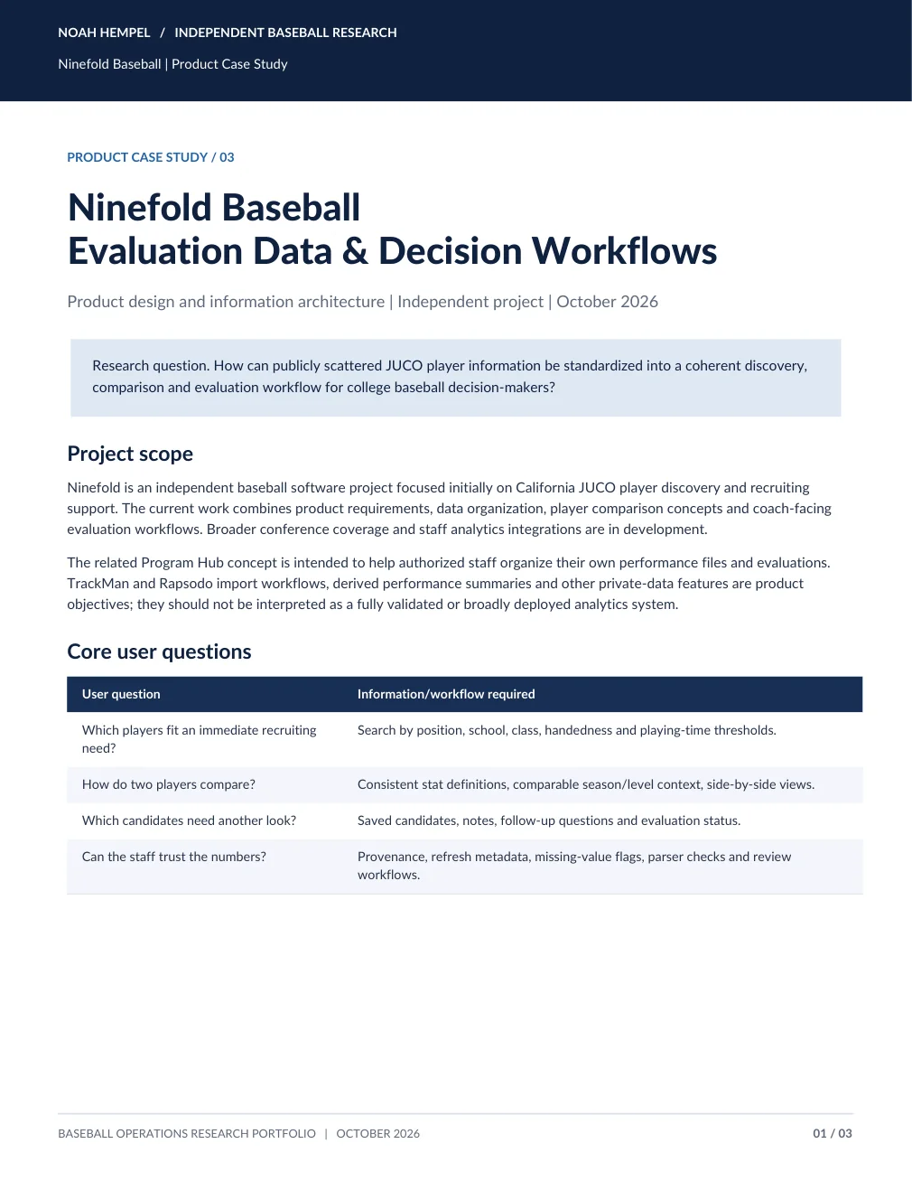 Ninefold Baseball: Product Development Case Study, page 1. Plain text is available below.