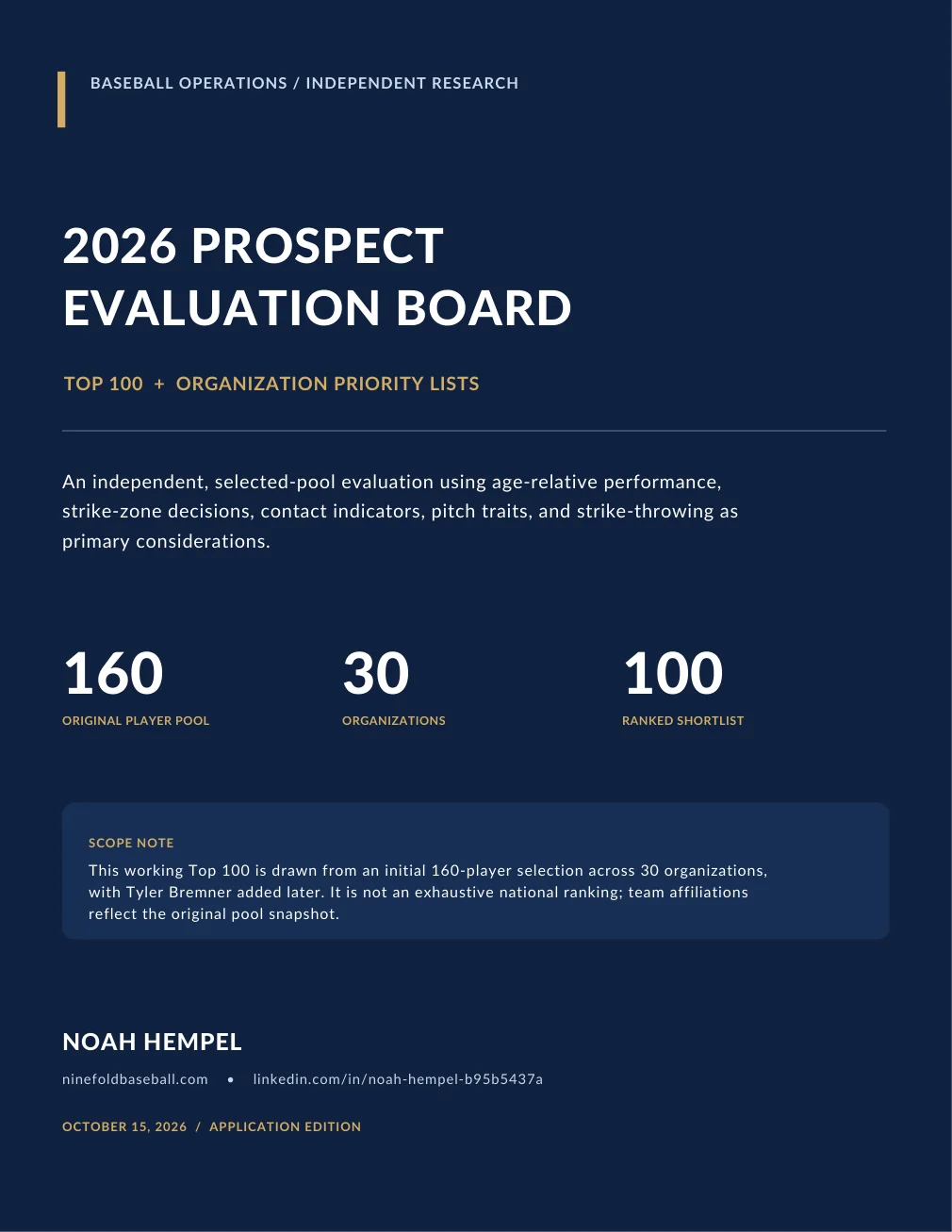 2026 Prospect Evaluation Board, page 1. Plain text is available below.