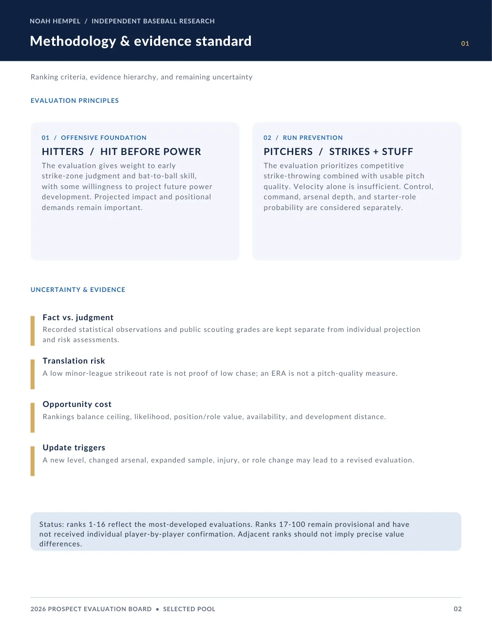2026 Prospect Evaluation Board, page 2. Plain text is available below.
